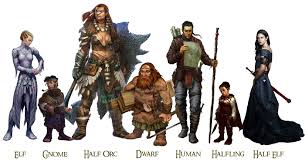 Pathfinder races